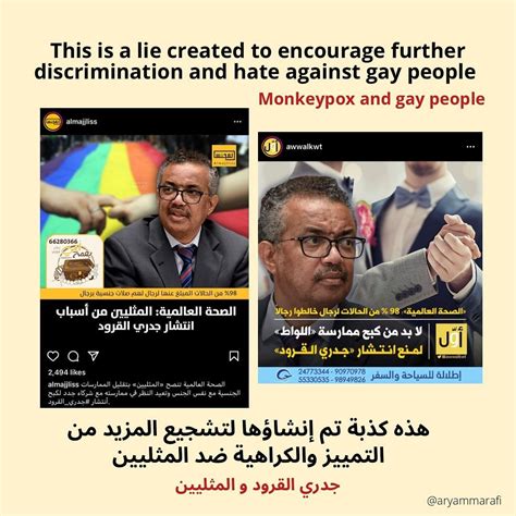 arabe gay|r/LGBTArabs